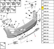 Acabamento do Parachoque