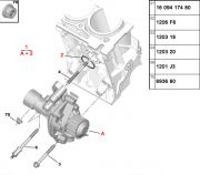1201H8-Bomba de Agua