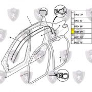 Borracha de Porta Dianteira - Traseira/ Guarnicao