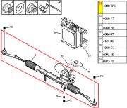 Caixa de Direcao Eletrica