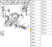 Coxim Central do Motor