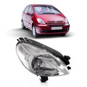 Farol Dianteiro - Lado Direito