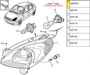 Farol Dianteiro - Lado Direito