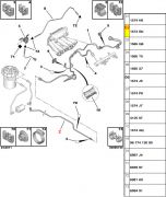 Mangueira de Pressao de Combustivel