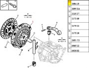Plator com Rolamento